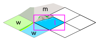The meeting point of four tiles, from left to right and top to bottom: mountains, water, plains, and water. A cliff is drawn between the mountains and the water.